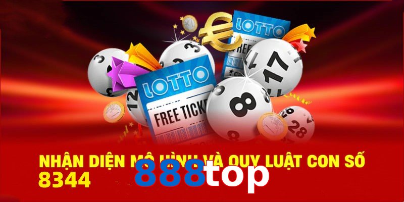 Danh mục tích hợp hệ thống gia tăng khả năng dự đoán